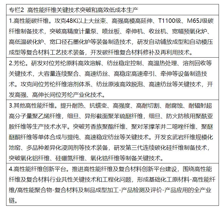 兩部委：推進綠色低碳轉(zhuǎn)型 擴大風(fēng)電、光伏等新能源應(yīng)用比例