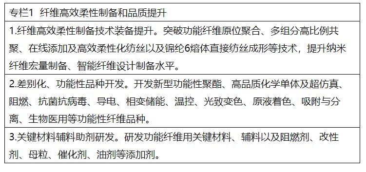 兩部委：推進綠色低碳轉型 擴大風電、光伏等新能源應用比例