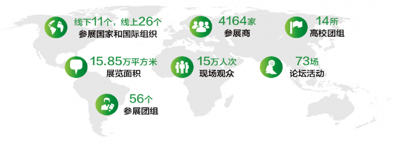 促轉(zhuǎn)型、穩(wěn)供給！ 2022年能源工作指導(dǎo)意見(jiàn)下發(fā)