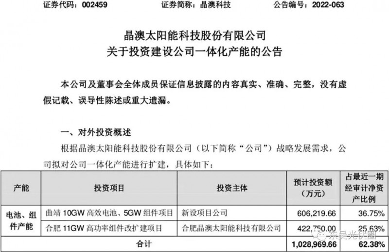 超100億！晶澳擬投資10GW電池、16GW組件擴(kuò)建項目