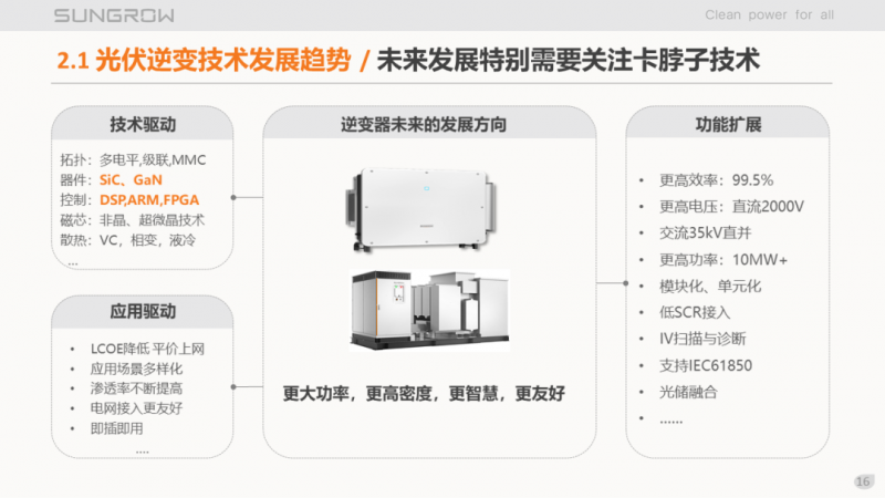 陽光電源趙為：智慧零碳解決方案助力實(shí)現(xiàn)雙碳目標(biāo)！