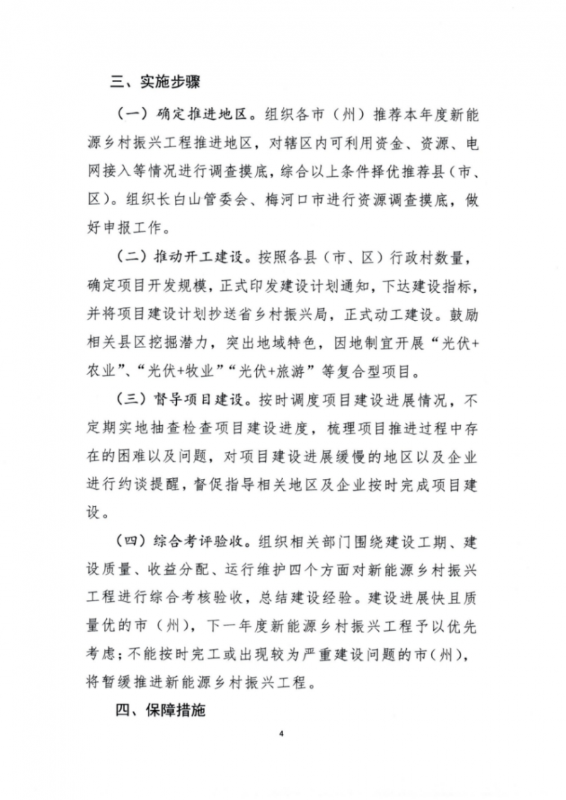 吉林省能源局發(fā)布全國(guó)首個(gè)出臺(tái)的省級(jí)“新能源+鄉(xiāng)村振興”方案！