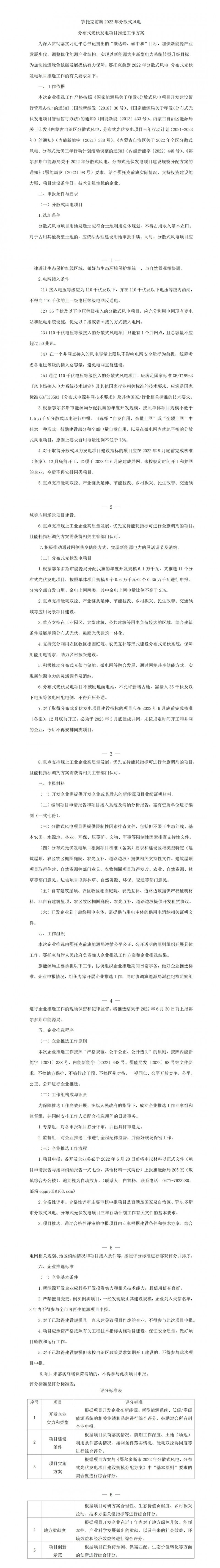 鄂托克前旗：結(jié)合條件發(fā)展屋頂光伏，分布式光伏余電上網(wǎng)不高于25%！