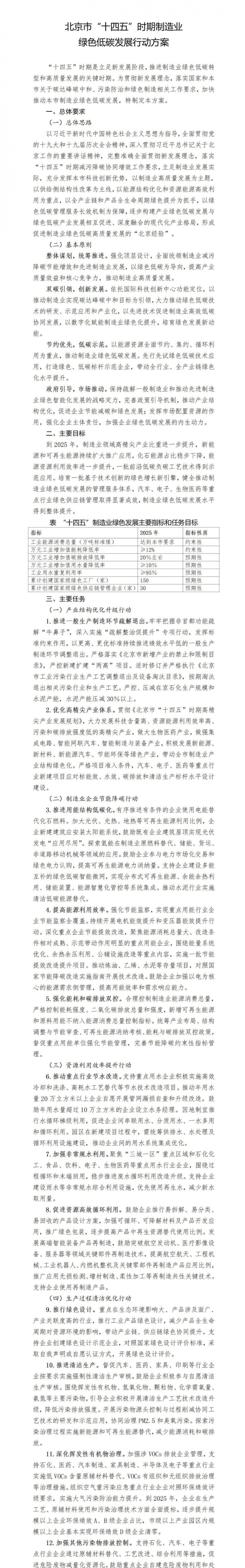 應用盡用！北京市鼓勵低速風電、高效光電、先進儲能等能源落地