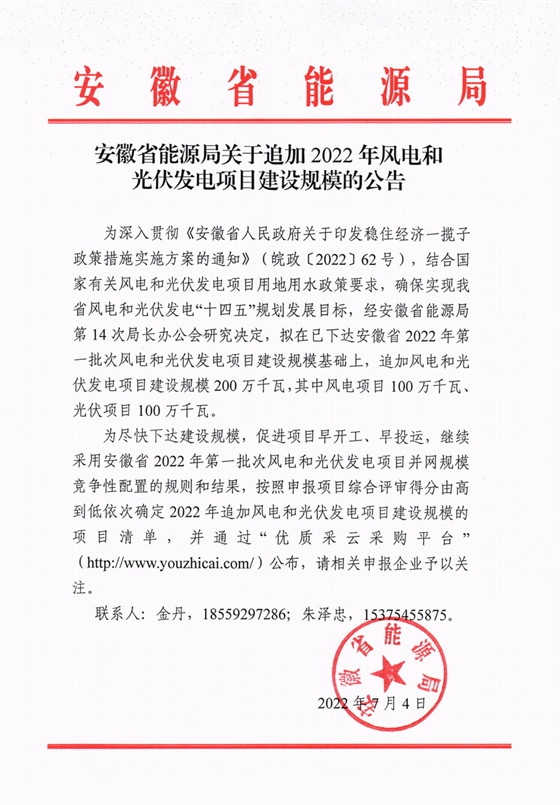 再加1GW光伏+1GW風(fēng)電！安徽2022年風(fēng)光項(xiàng)目建設(shè)規(guī)模擬至5GW！
