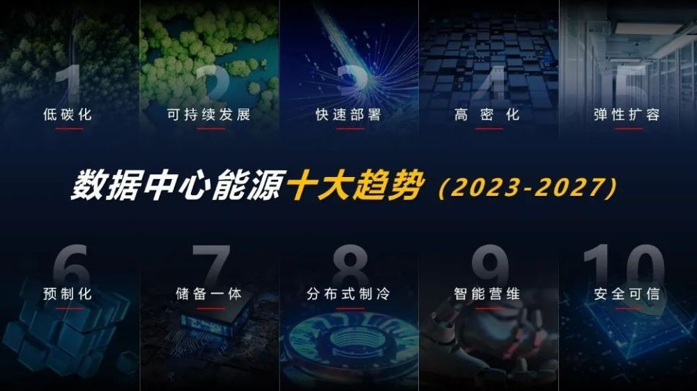 在“確定性”背后，看數(shù)據(jù)中心能源的未來(lái)之路