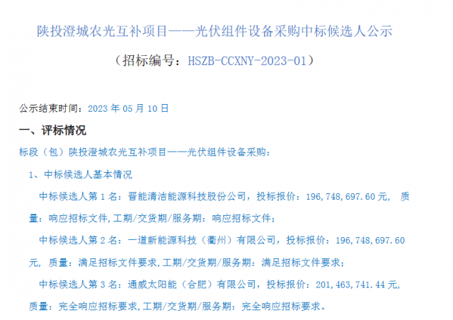 最低1.61元/W！這些企業(yè)擬中標(biāo)陜投澄城農(nóng)光互補(bǔ)項(xiàng)目組件采購(gòu)
