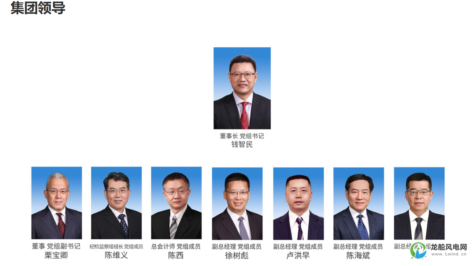 國(guó)家電投總經(jīng)理任職！
