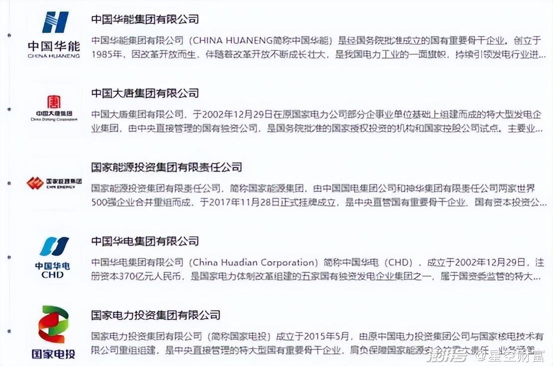 43億利息壓頂，大唐發(fā)電，敗給了華電國(guó)際