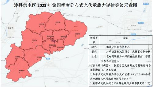 河南?？h供電區(qū)暫停分布式光伏接入!