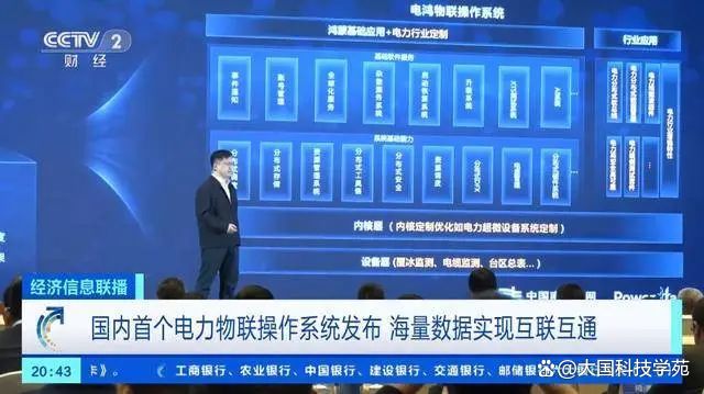 電力鴻蒙快速光伏應(yīng)用，中國操作系統(tǒng)已經(jīng)在工業(yè)